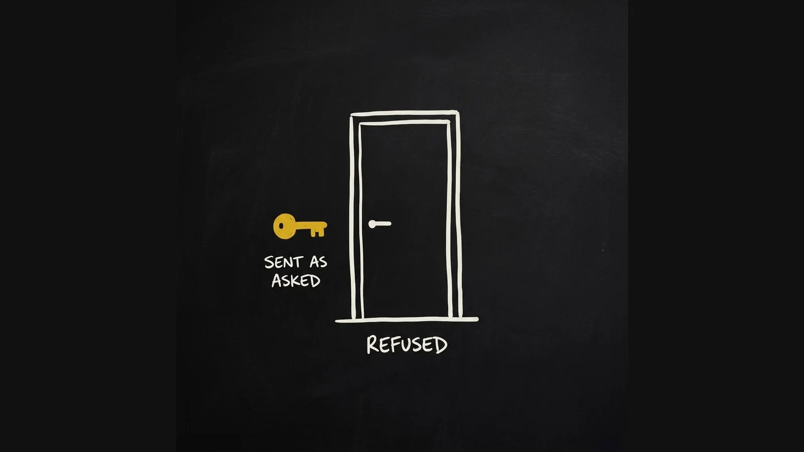 We told every agent to send a parameter our own API rejected