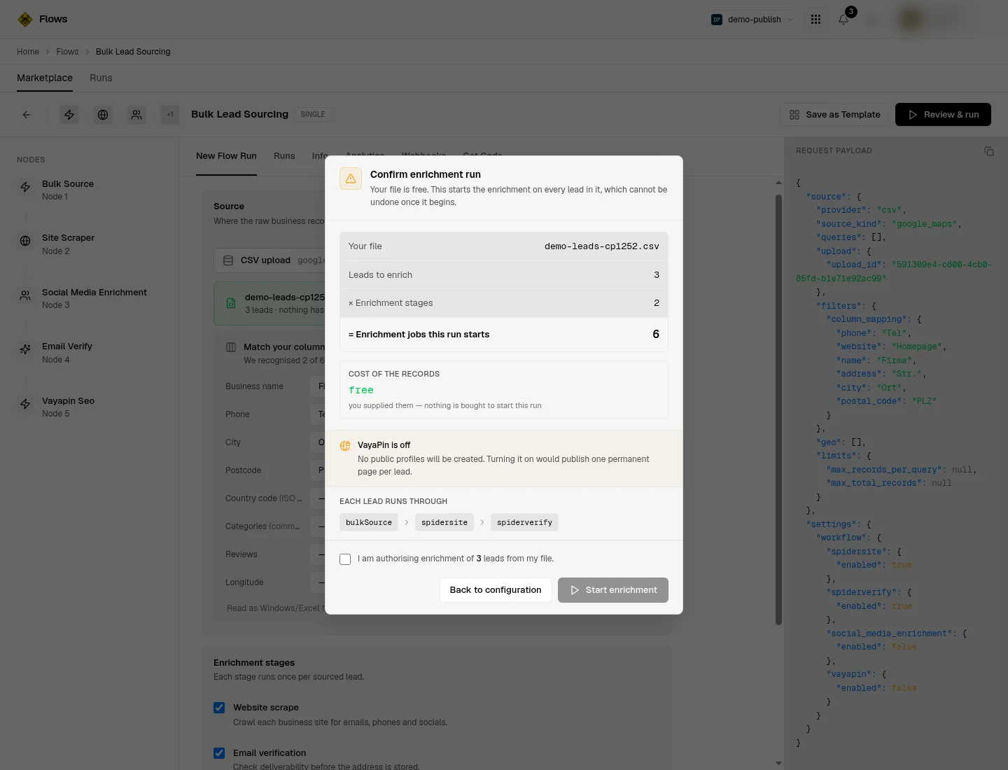 The confirmation modal for an uploaded list, showing the cost of the records as free and the enrichment run sized as leads times stages.