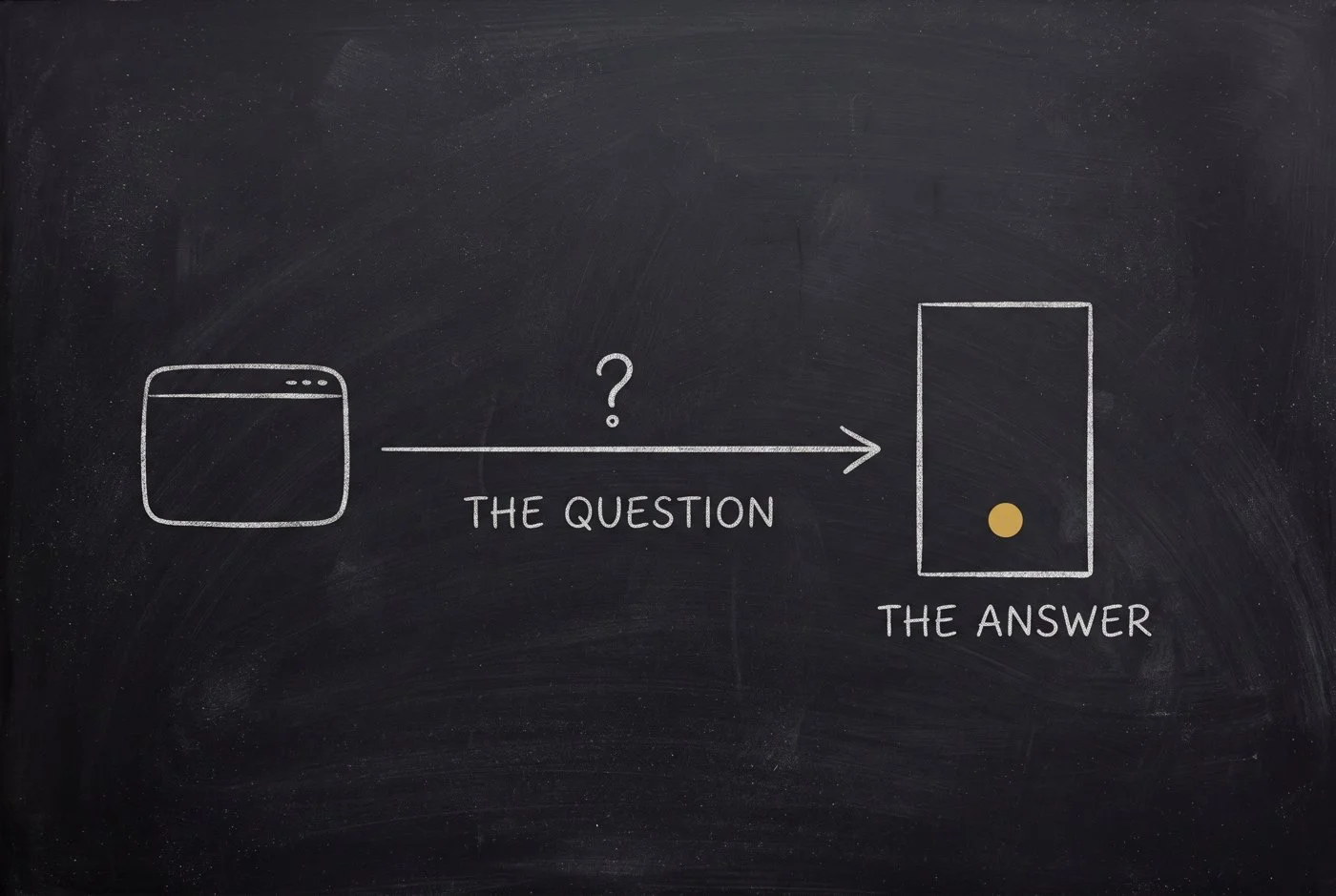 Select-all sends the question, not the rows: the browser posts a filter, the server re-runs it at dispatch