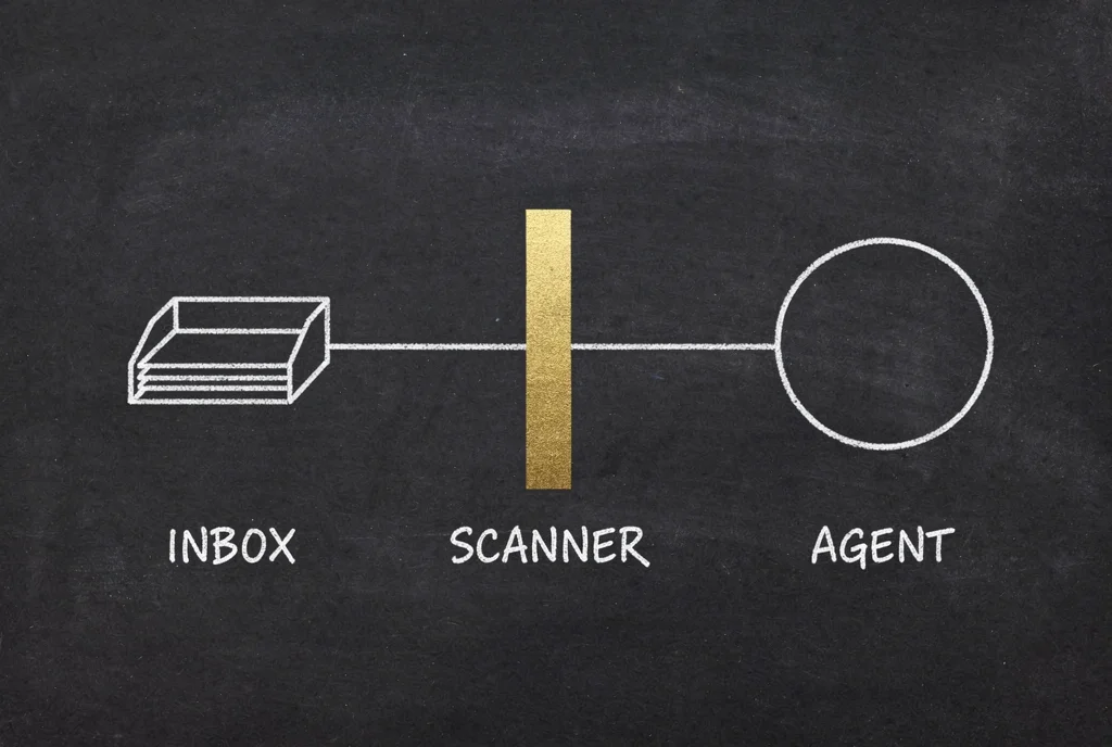 A chalk flow diagram: a tray labelled INBOX, a line passing through a gold vertical bar labelled SCANNER, ending at a circle labelled AGENT.