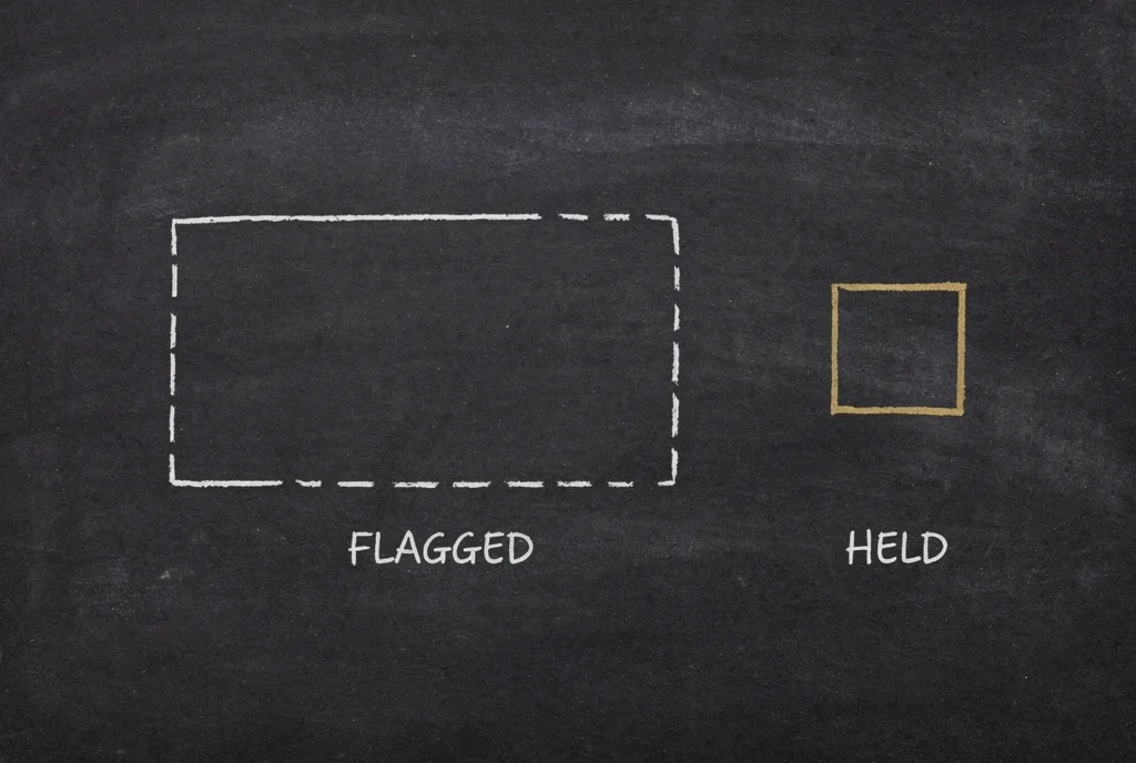 A large dashed chalk rectangle labelled FLAGGED beside a much smaller closed gold square labelled HELD, showing that being marked and being stopped are different outcomes.