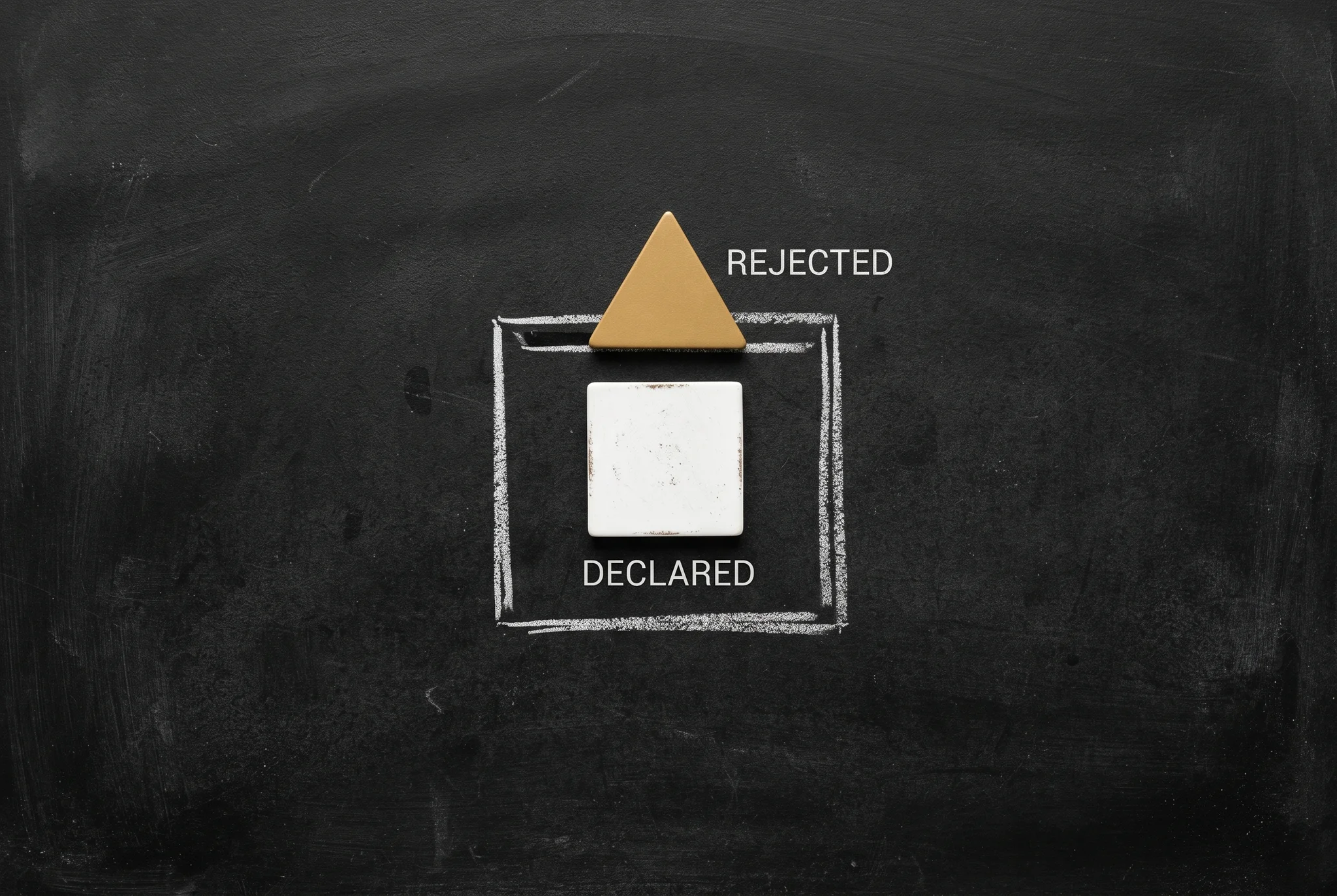 A white square tile sitting inside a chalk-drawn frame labelled DECLARED, while a gold triangular tile is stopped on the frame's rim, labelled REJECTED.