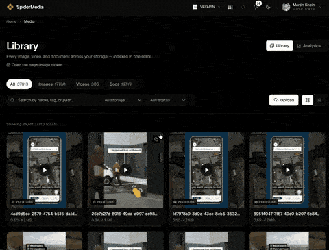 The SpiderMedia Library in action — browse, upload, and per-video analytics